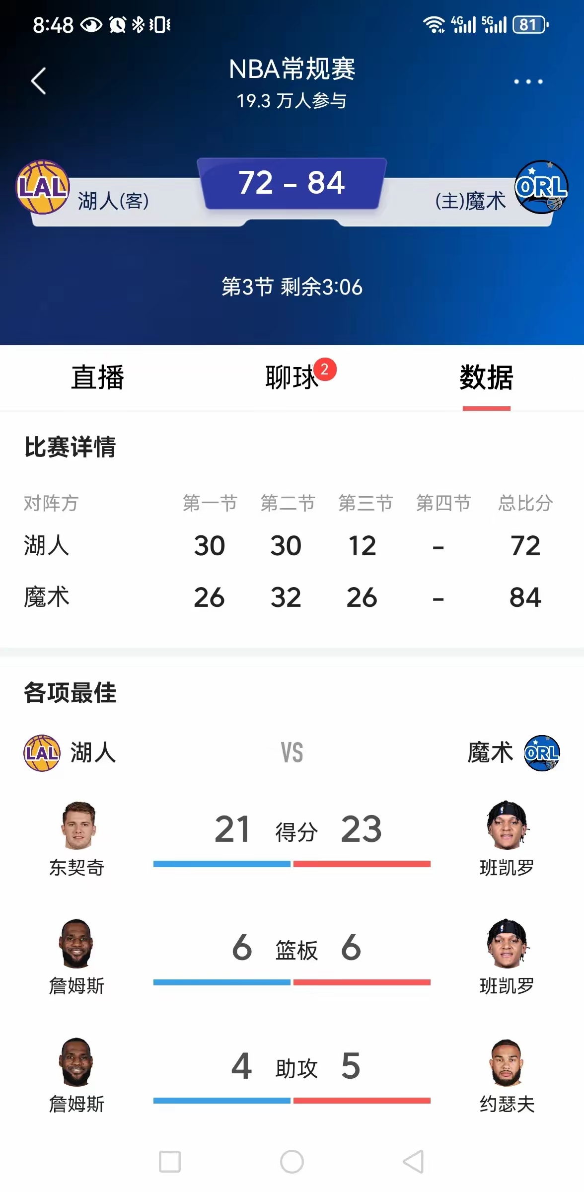 魔术客场遭遇溜马绝杀，失去比赛