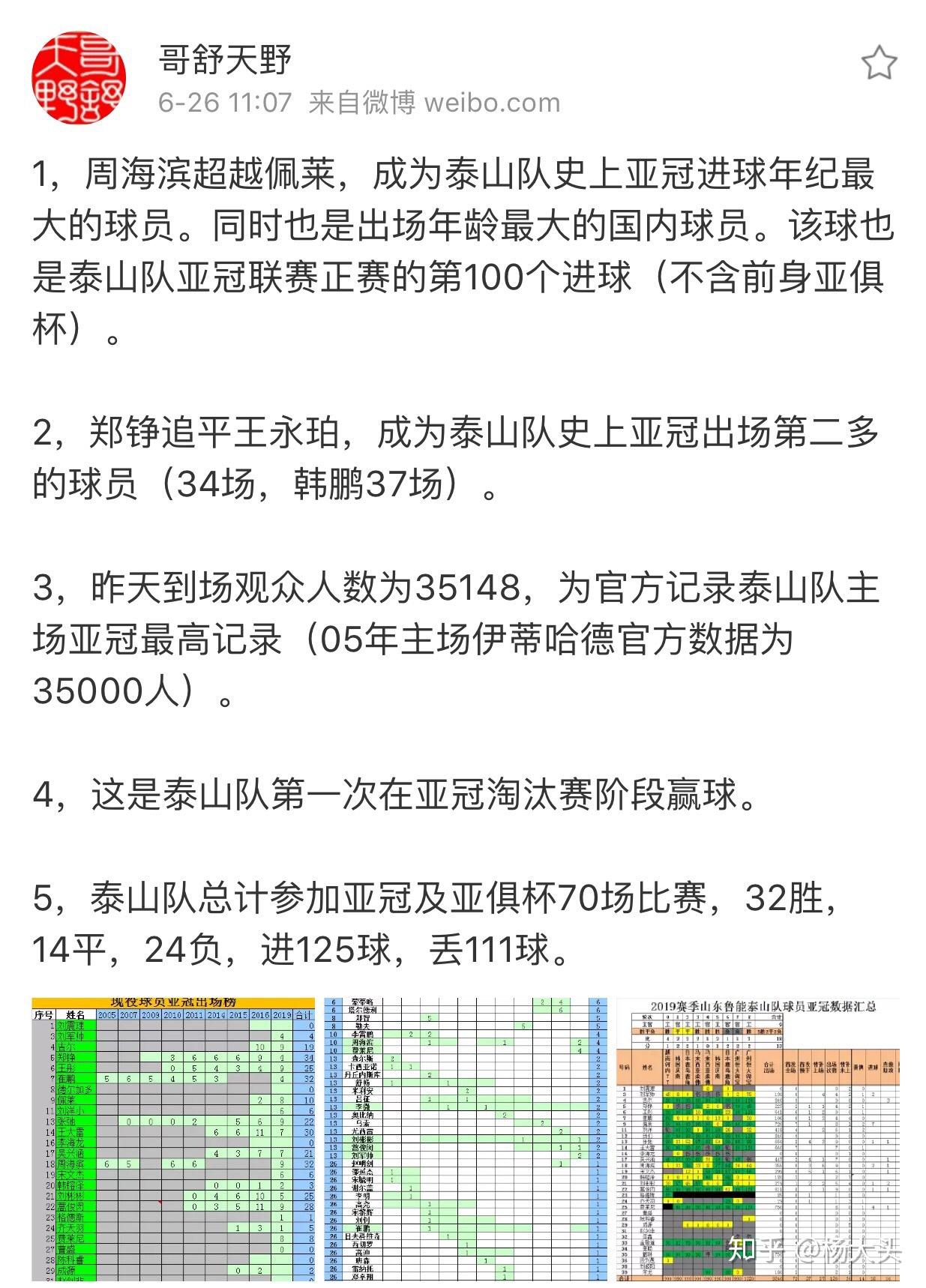 关于广州恒大半场领先山东鲁能两球优势明显的信息