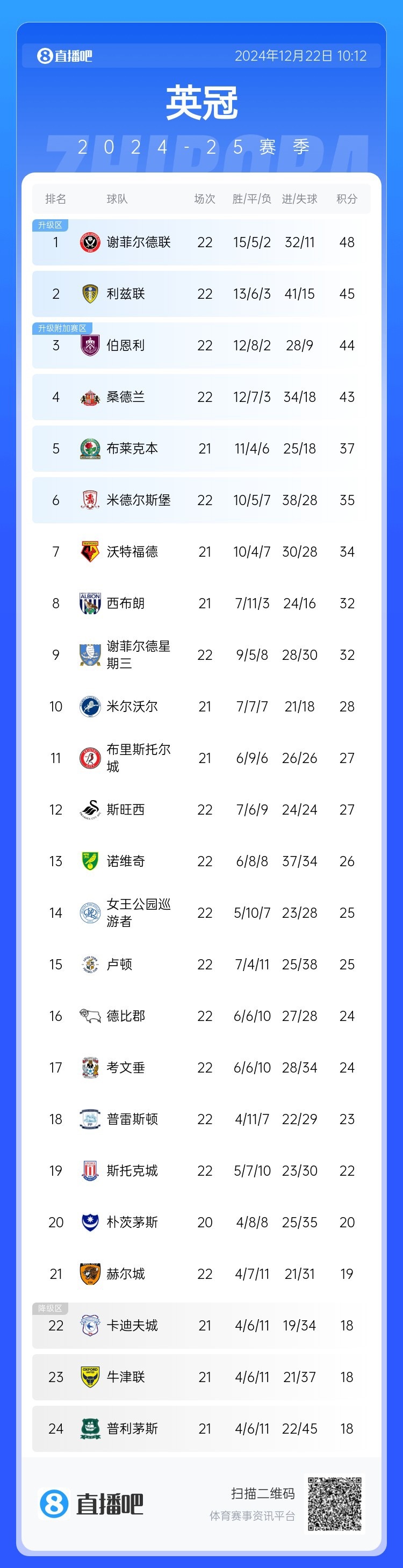 关于尼斯主场战平里尔，争取积分保级的信息